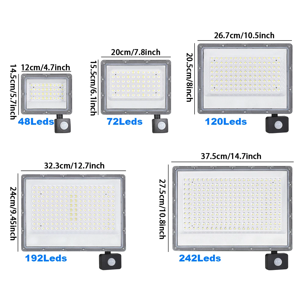 Motion Reflector LED Floodligh - Balance Beam Outdoor incelemesi ve fiyatı