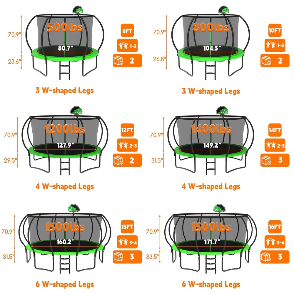 Upgraded 12FT Pumpkin Outdoor  - Kids Outdoor Trampoline incelemesi ve fiyatı