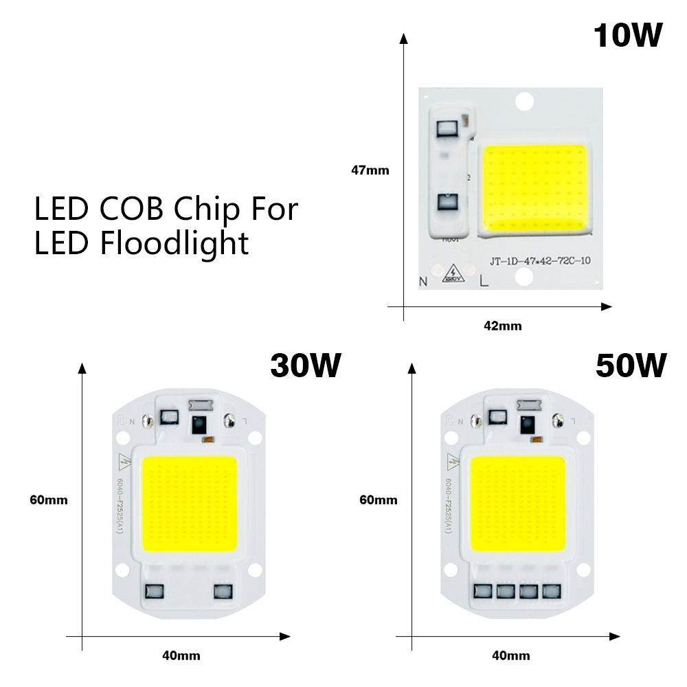 Motion Sensor LED Flood Light  - Balance Beam Outdoor incelemesi ve fiyatı