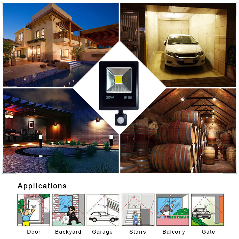 Motion Sensor LED Flood Light  - Balance Beam Outdoor incelemesi ve fiyatı