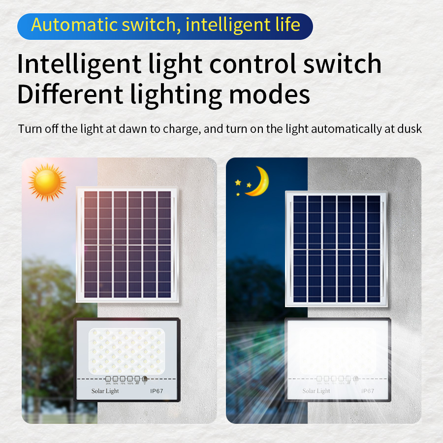 Solar Flood Lights Outdoor Wat - Balance Beam Outdoor incelemesi ve fiyatı