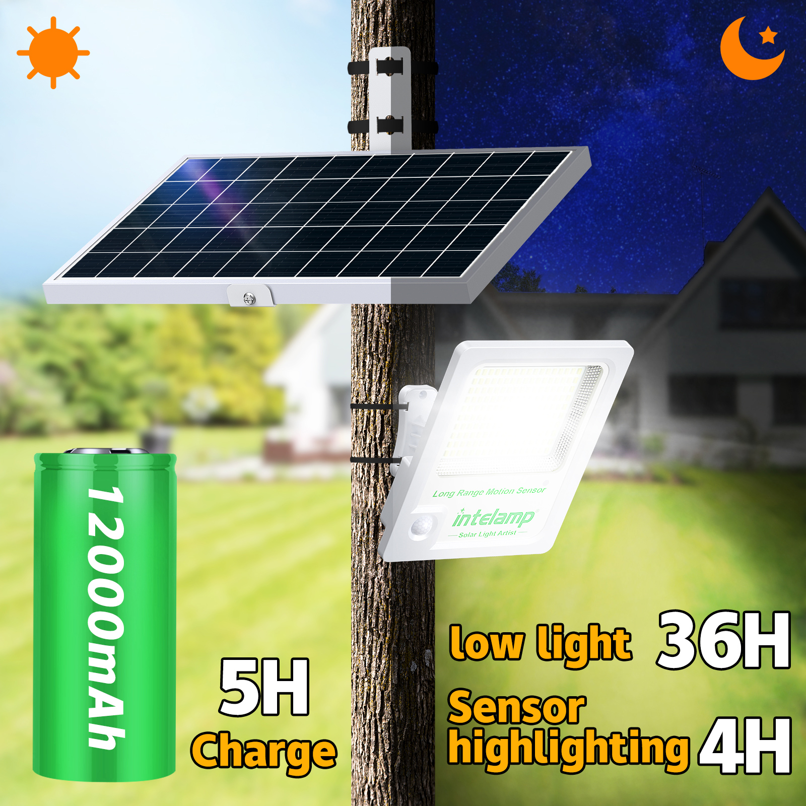 intelamp 12000mah 3000LM Outdo - Balance Beam Outdoor incelemesi ve fiyatı