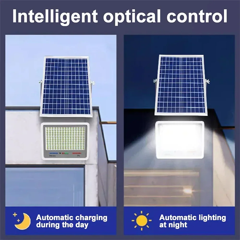 RUISENZHUO Solar Security Floo - Balance Beam Outdoor incelemesi ve fiyatı